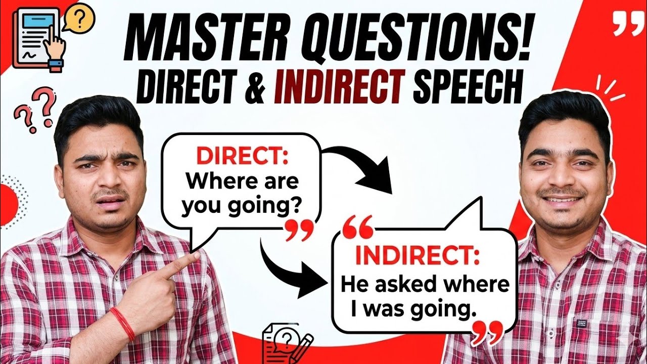 Direct & Indirect speech| Interrogative sentences | CBSE Board| Grammar 