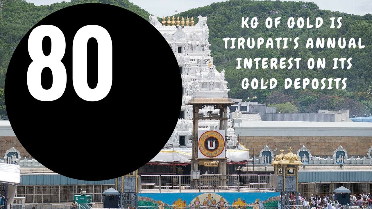 5 Facts On Tirupati Temple You Will Be Shocked With | Corruption And Wealth In Tirupati |