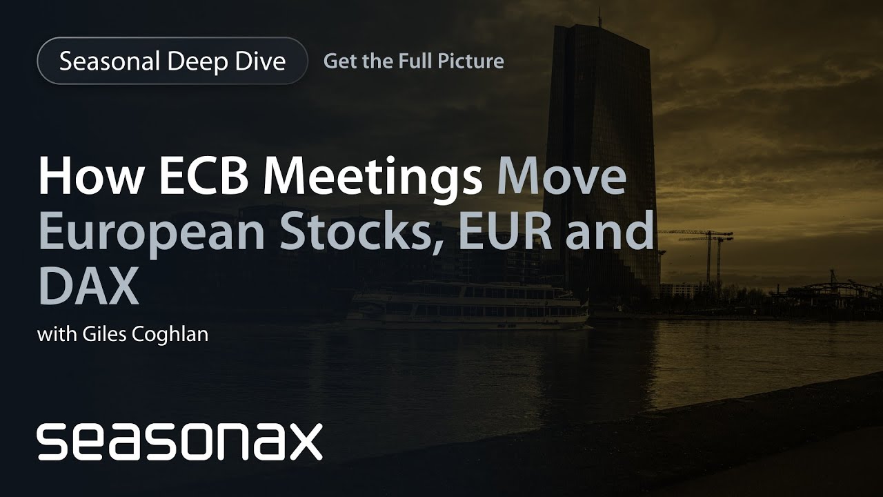 Trading the ECB With Data: How DAX, EUR & Stocks Have Moved Historically