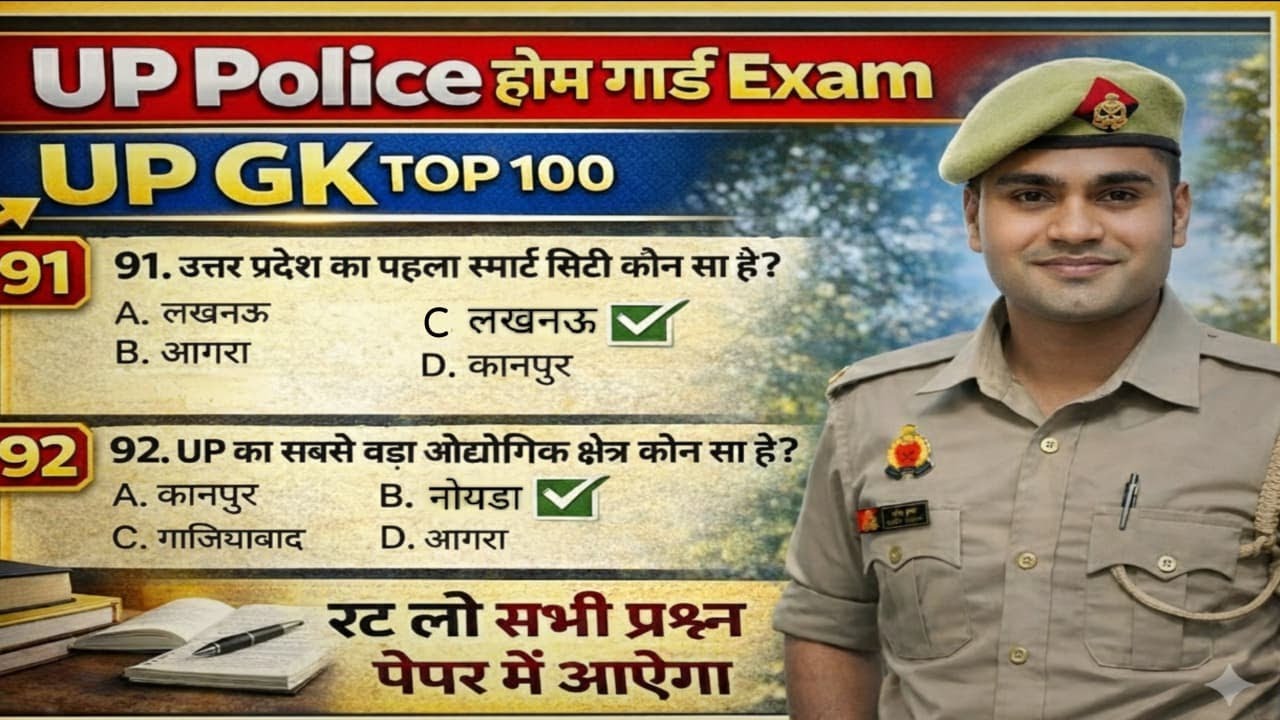 UP Home Guard Bharti 2025 | GK/GS-Class( UP SPECIAL ) | Home guard Paper | UP Police