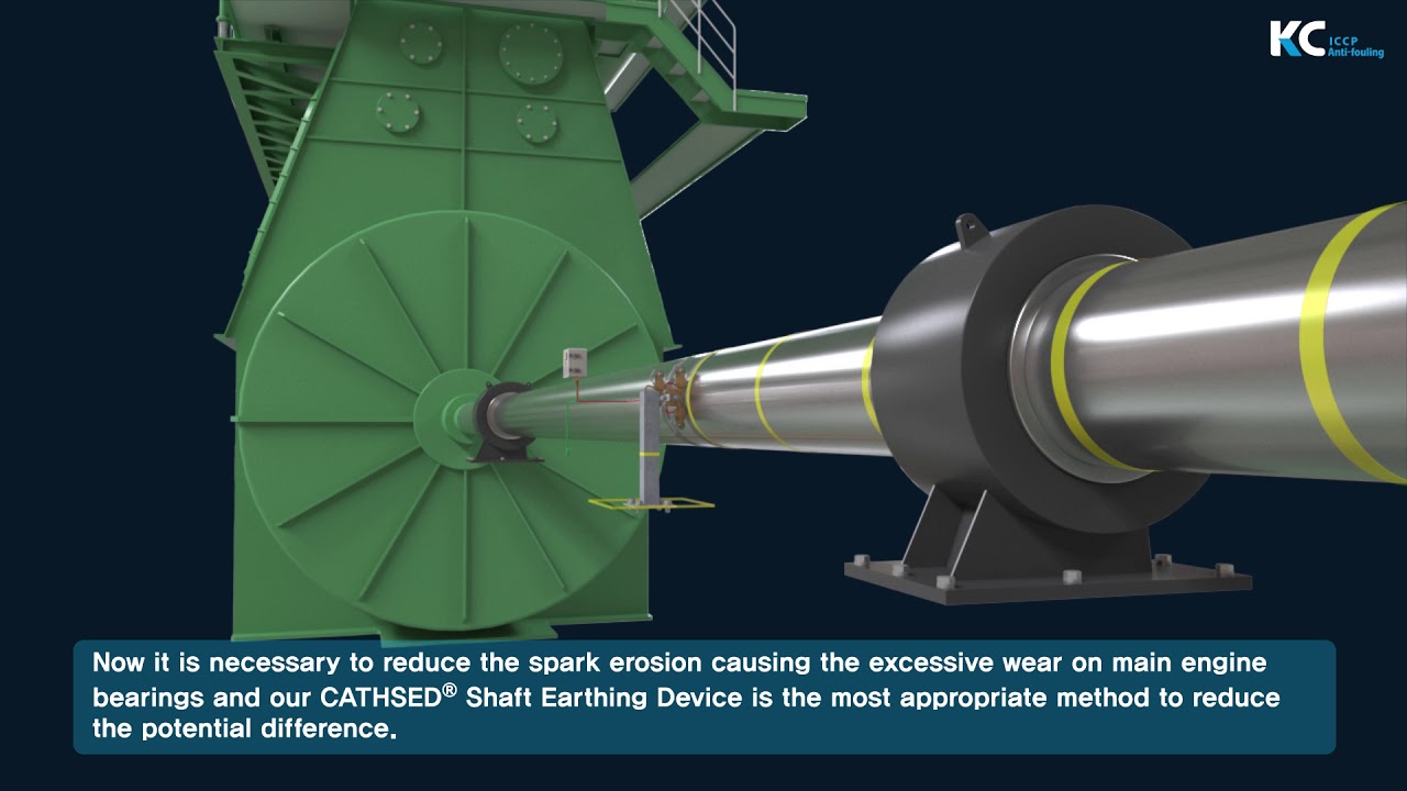 Introduction Video for Shaft Earthing Device by K.C.LTD.