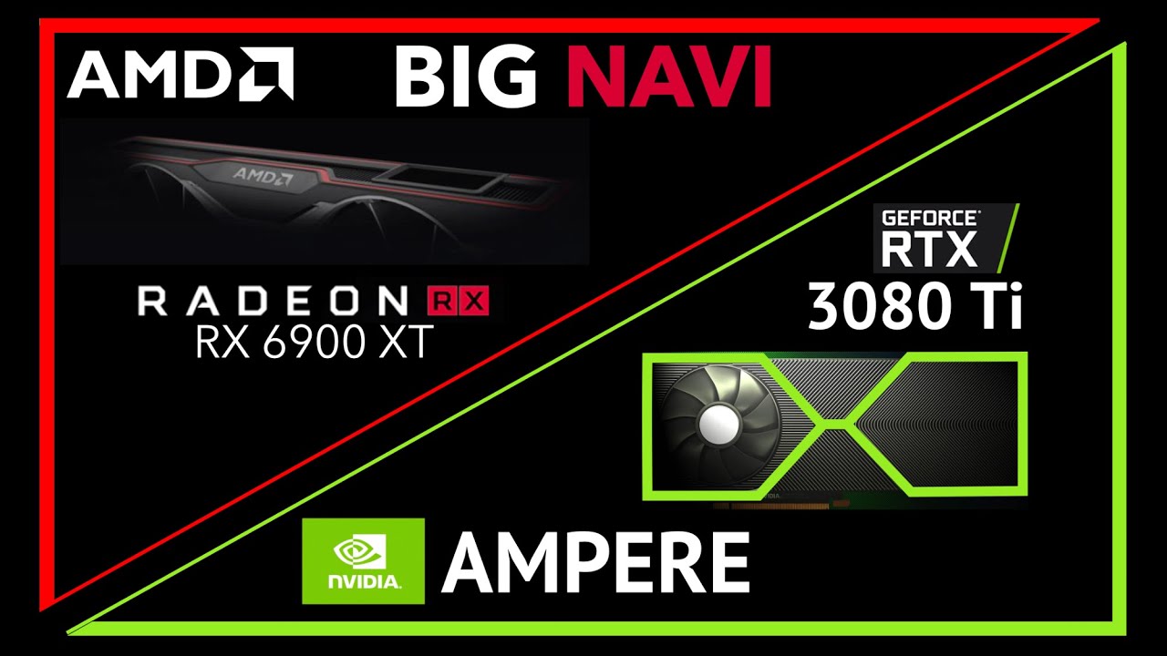 Big Navi vs Ampere: 50pct Performance per Watt...Can it beat the RTX 3080 Ti?