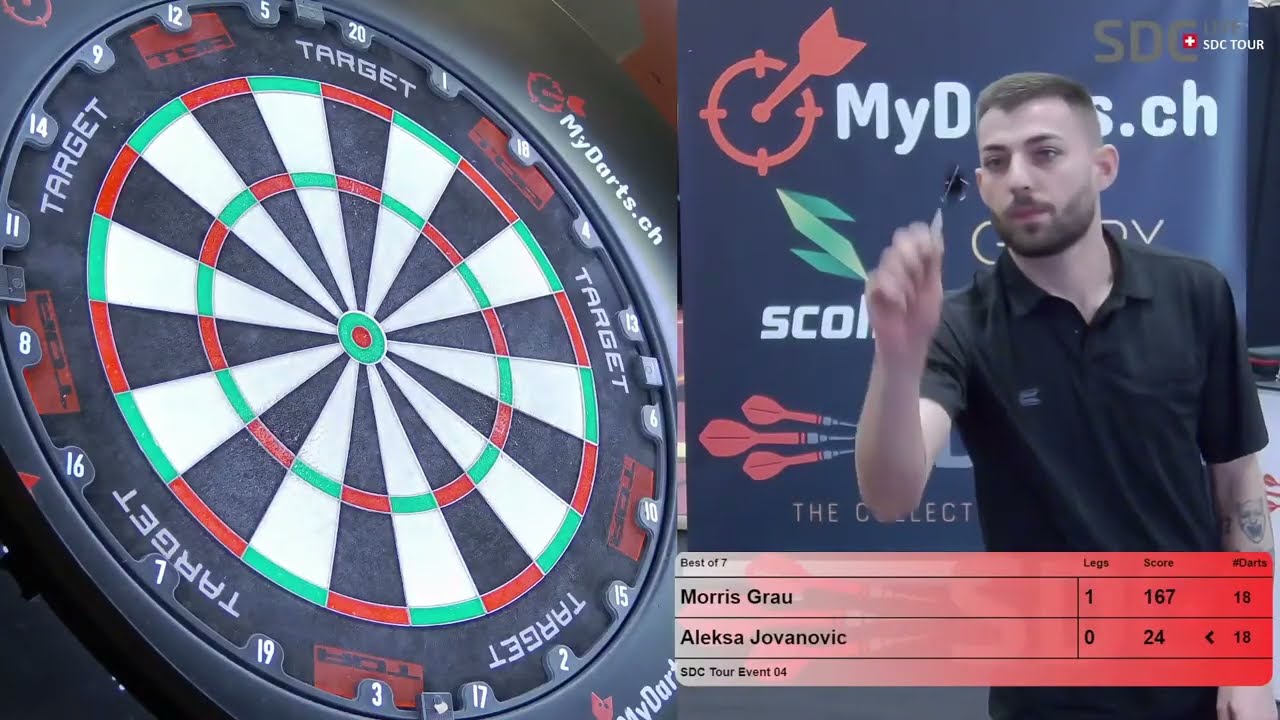 Morris Grau vs Aleksa Jovanovic Highlights / SDC Tour 04 Last 64 2026