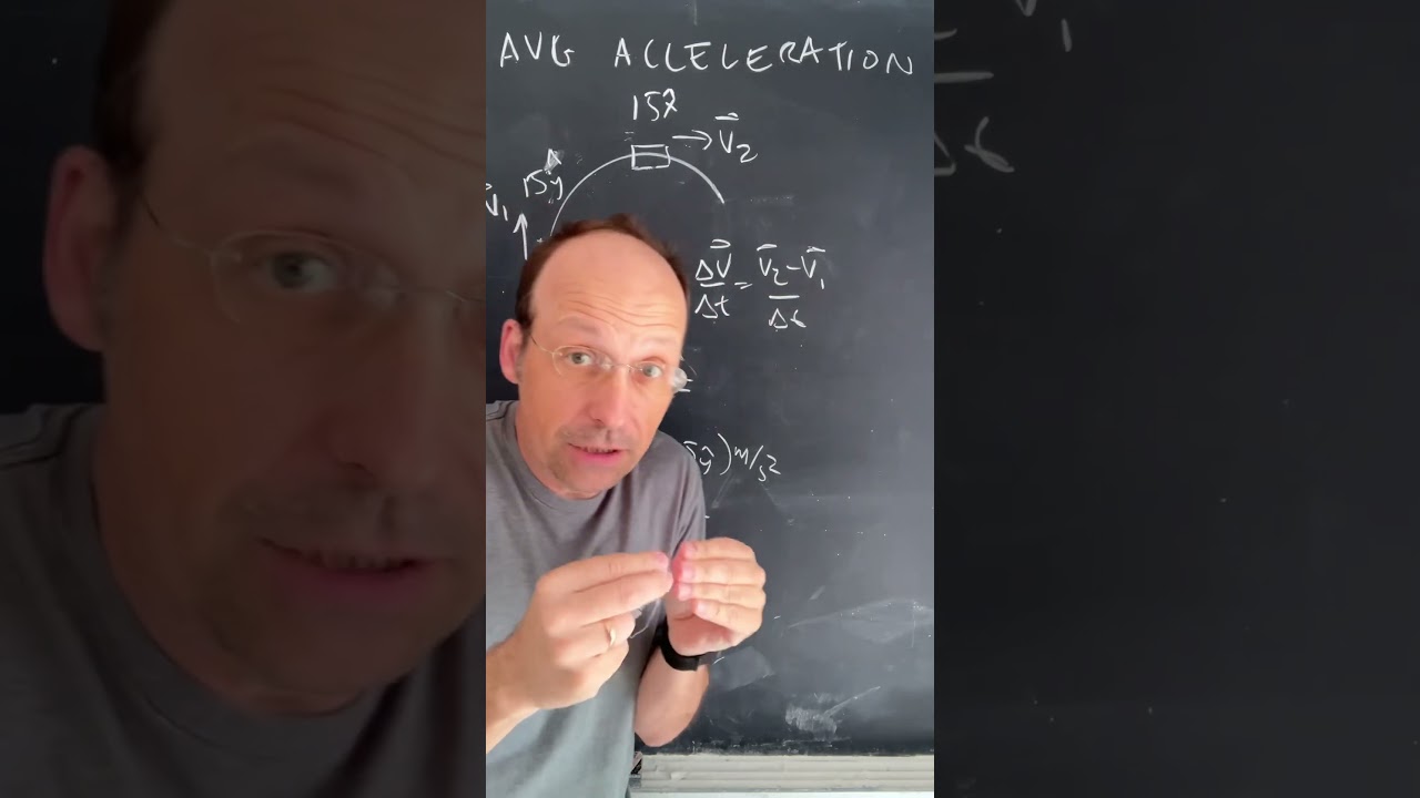 #physicsquestion what is the avg #acceleration #physics #physicsteacher