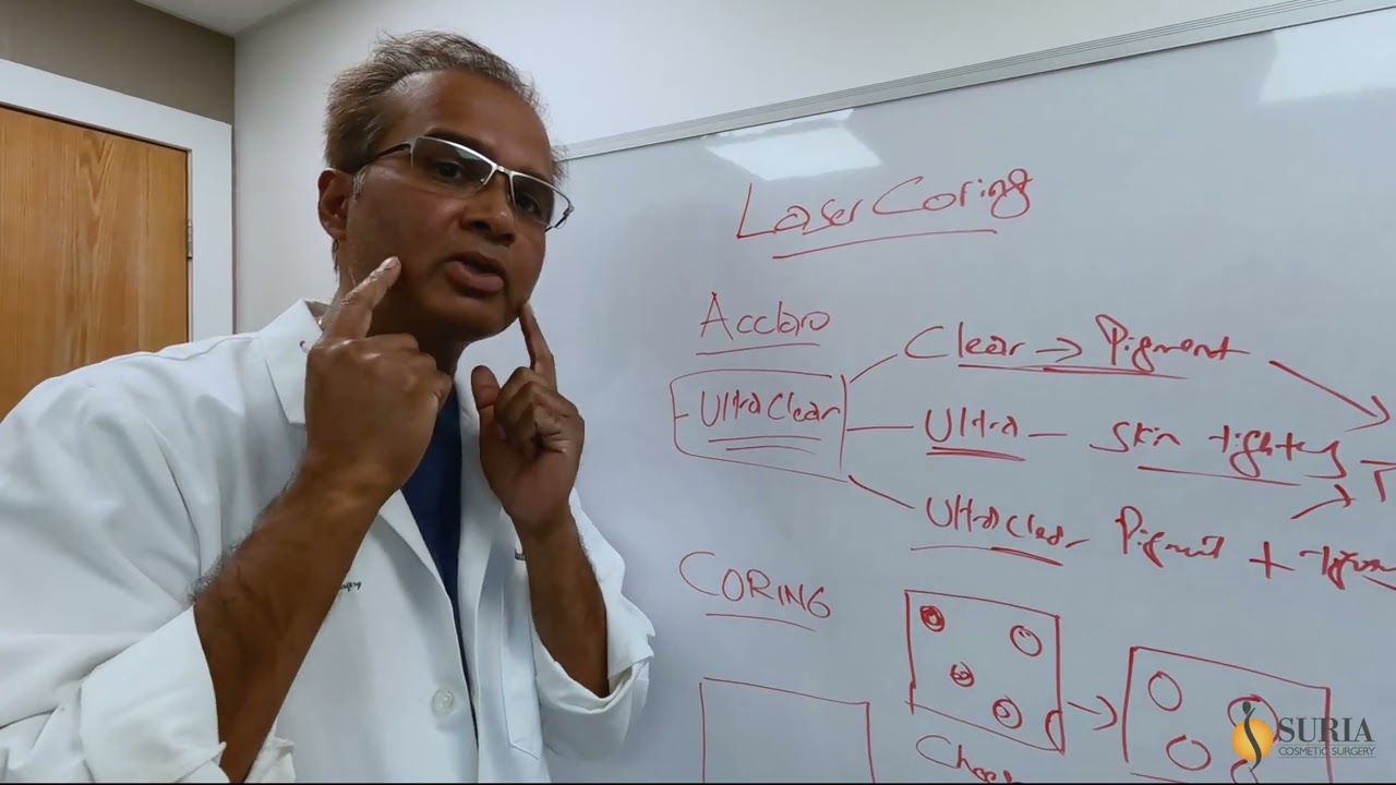Лазерная коррекция Acclaro UltraClear: будущее подтяжки кожи | Доктор Шаши Кусума
