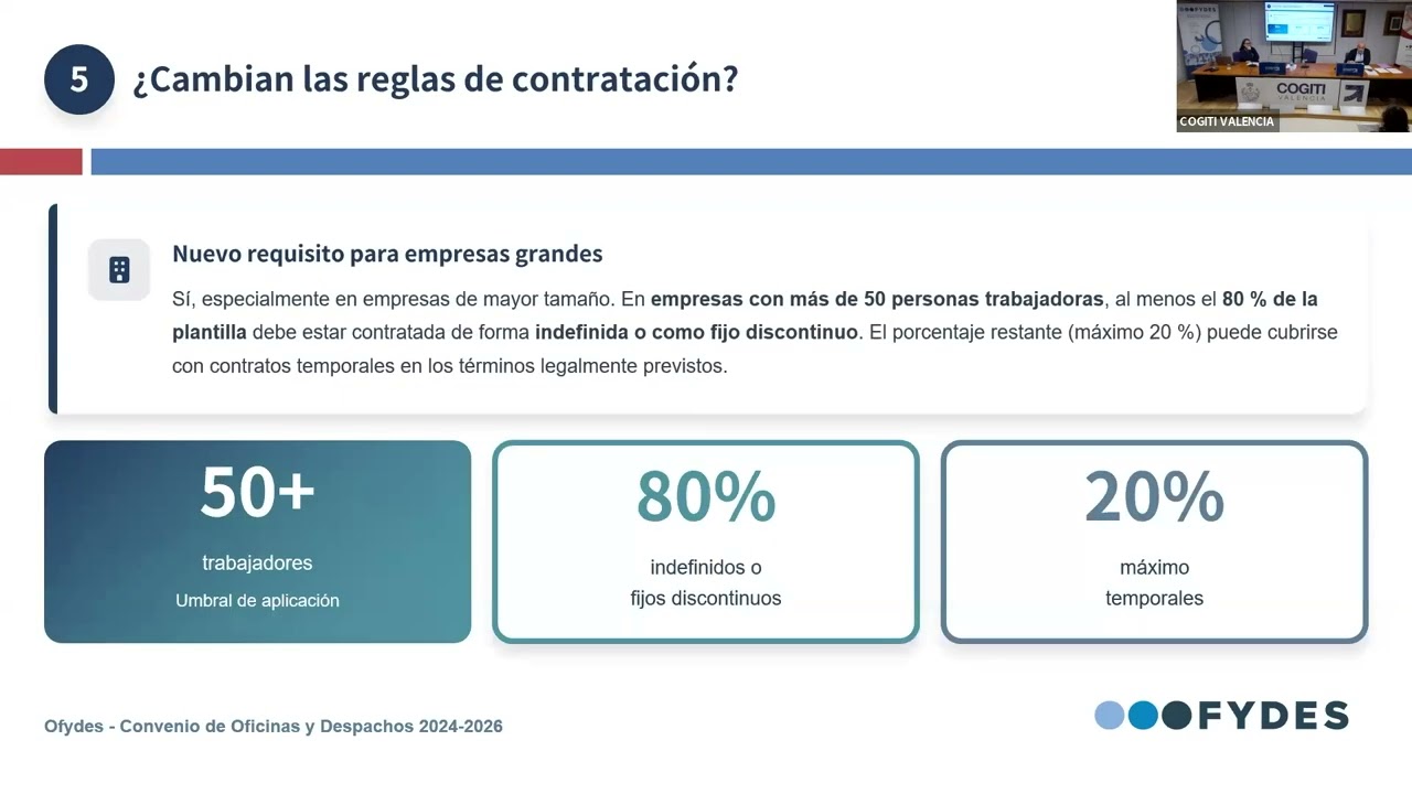 Las claves del nuevo convenio de Oficinas y Despachos de la provincia de Valencia