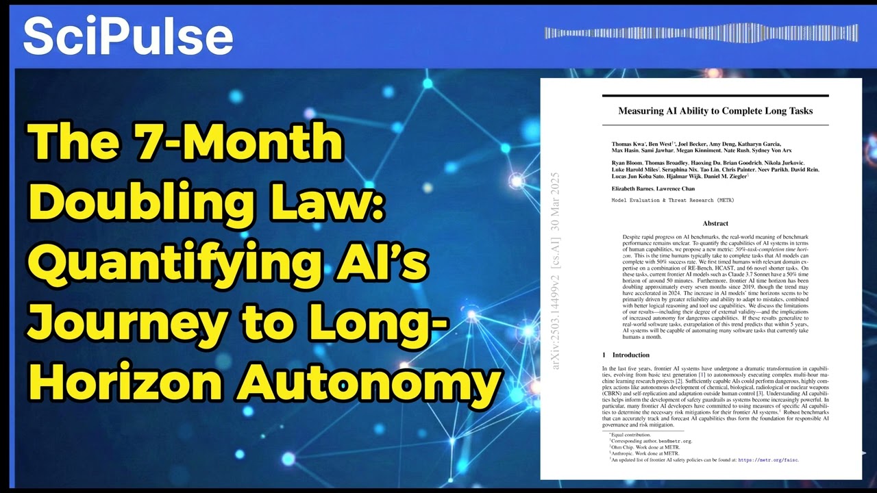 The 7-Month Doubling Law: Quantifying AI’s Journey to Long-Horizon Autonomy