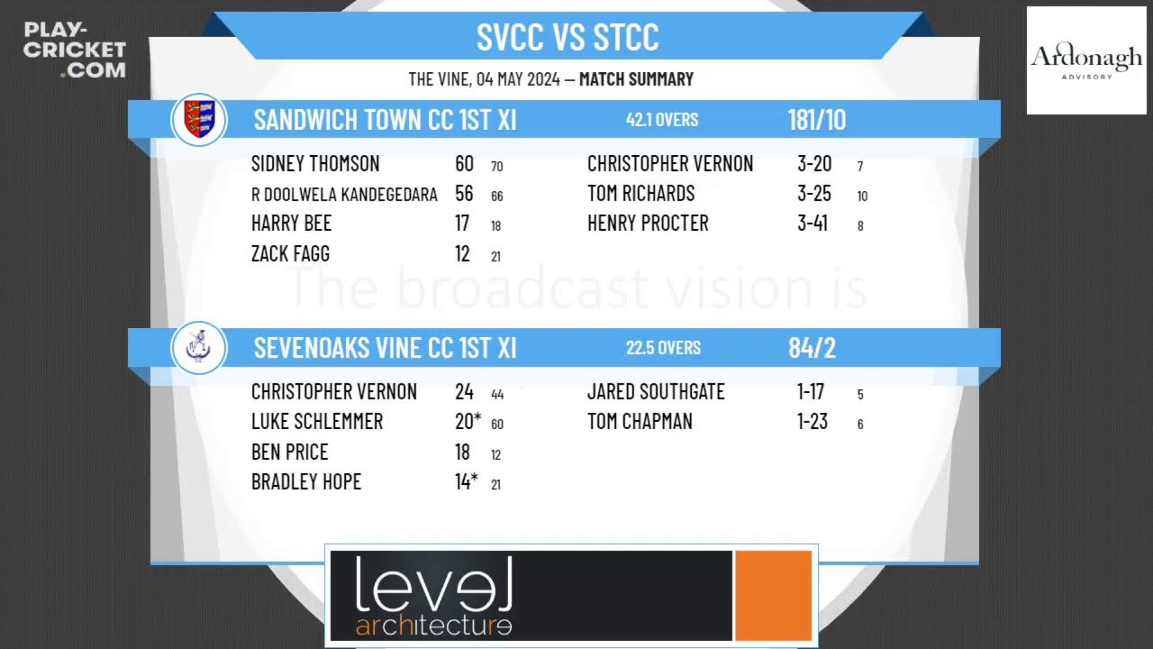 Sevenoaks Vine CC 1st XI v Sandwich Town CC 1st XI