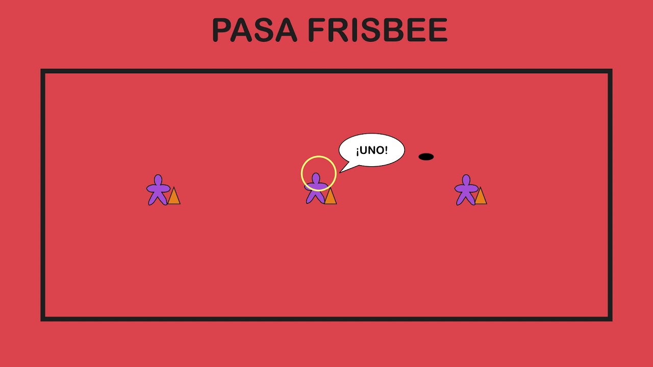 PASA FRISBEE | Juegos Educación Física