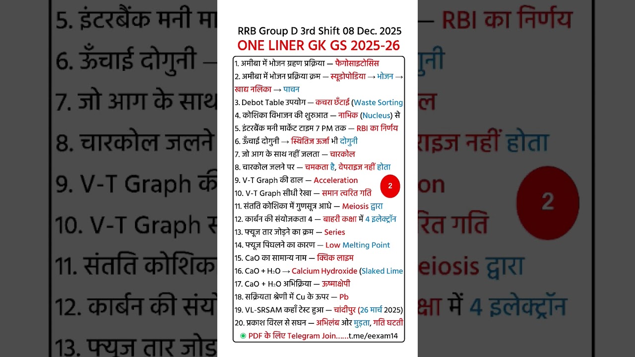 RRB Group D Review 3rd Shift 08 December 2025 | RRB  Group D Exam Analysis today|RRB Group D Review
