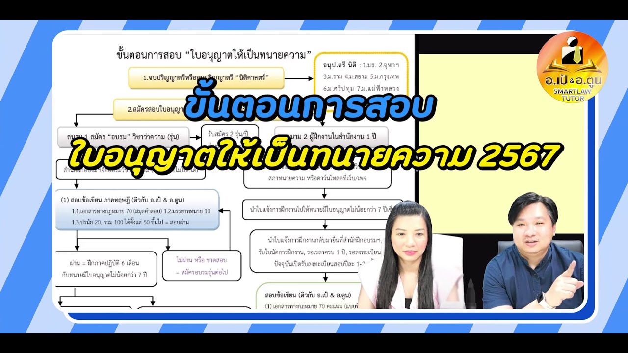 ขั้นตอนการสอบ ใบอนุญาตให้เป็นทนายความ 2567