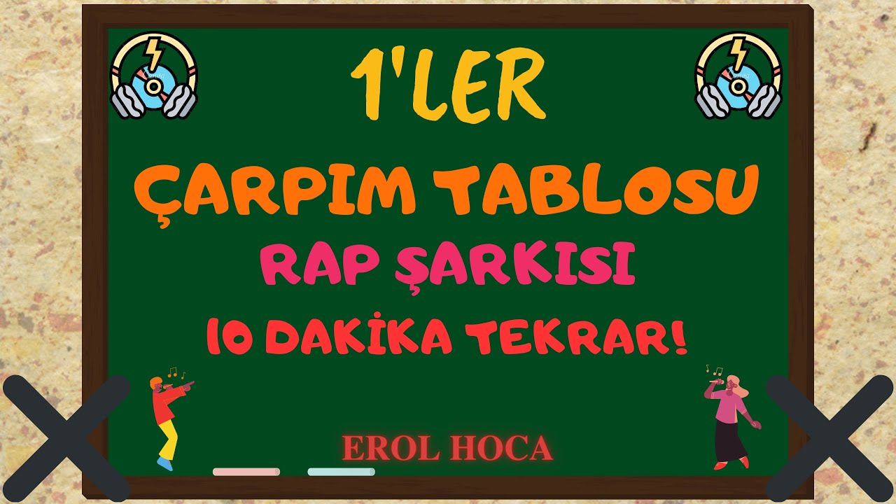 Çarpım Tablosu Kolay Ezberleme Rap Şarkısı 1'ler | Birler Çarpım Tablosu Şarkılı Kolay Öğrenme