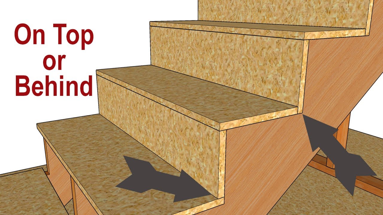 Should The Riser Be In Back Or On Top Of Tread - Assembly And Stair Squeaking Noise Problems