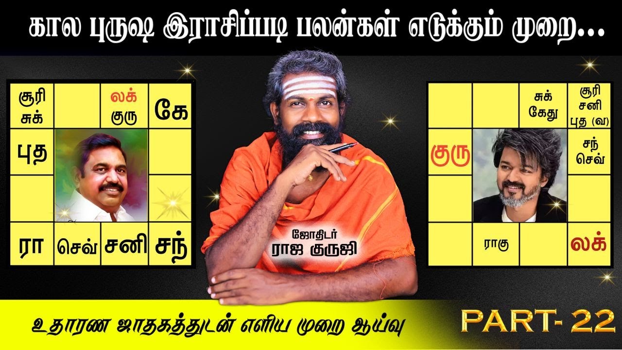 கால புருஷ இராசிப்படி பலன்கள் எடுக்க | RAJA GURUJI | Basic Astrology Learning in Tamil Part 22 | Free