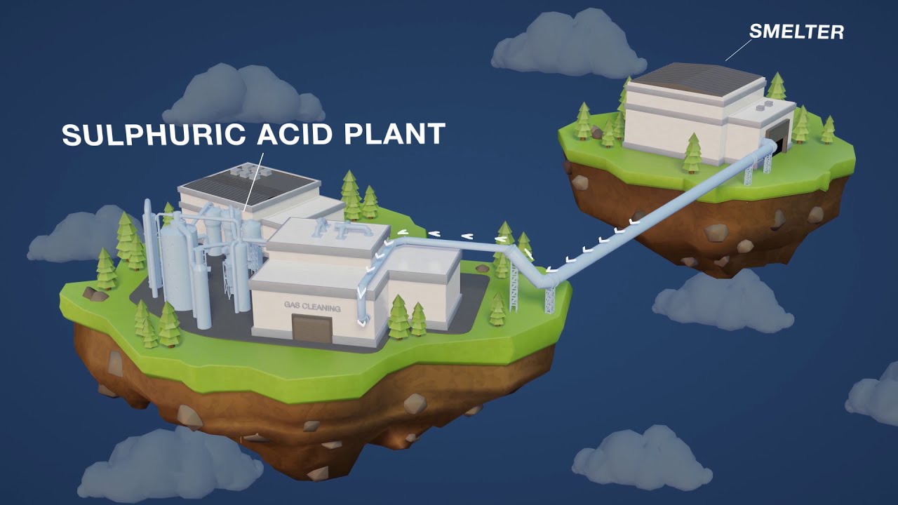 Sulphuric acid production in Boliden Harjavalta