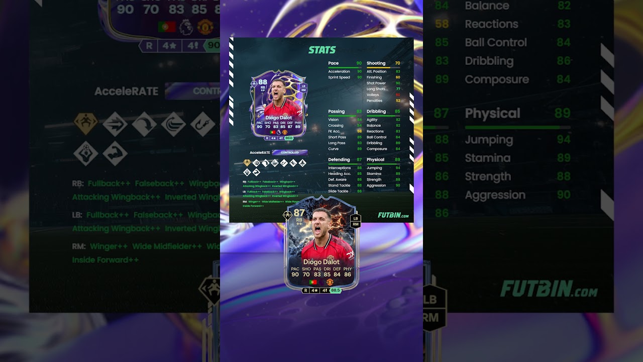 EVO Modo Meeks Quais os melhores jogadores para evoluir? Nova evolu&ccedil;&atilde;o EA FC 26 UT #eafc