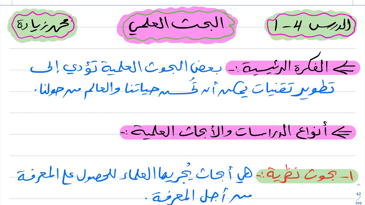 البحث العلمي كيمياء أول ثانوي 1444