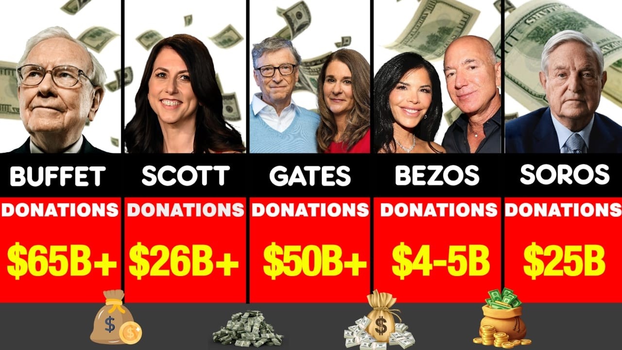 The Top 10 Most Generous U.S.  Billionaires in 2026