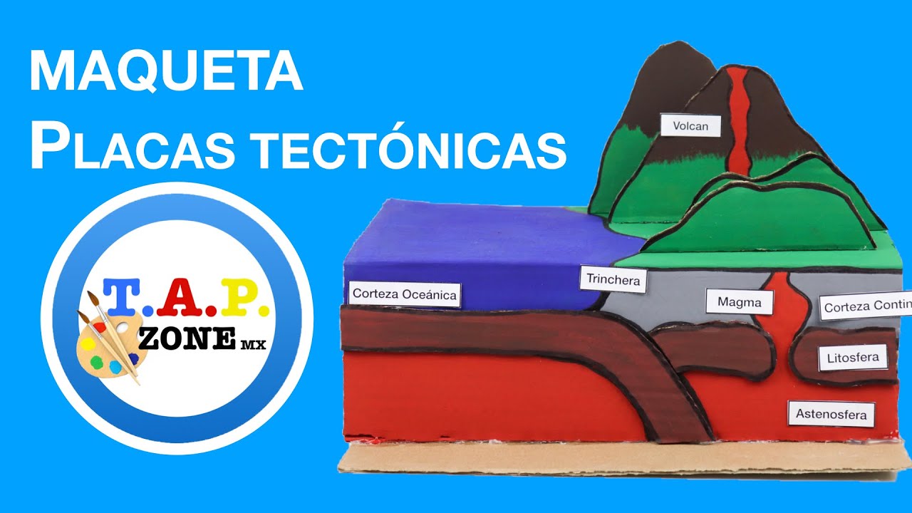 Como Hacer la Maqueta de las Placas Tectonicas - TAP ZONE Mx