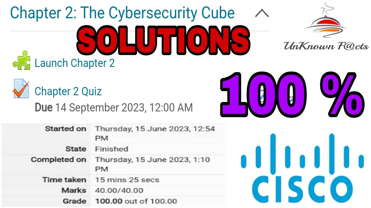 CHAPTER 2 : SOLUTIONS - CYBERSECURITY ( CISCO ) - THE CYBERSECURITY CUBE netacad.com