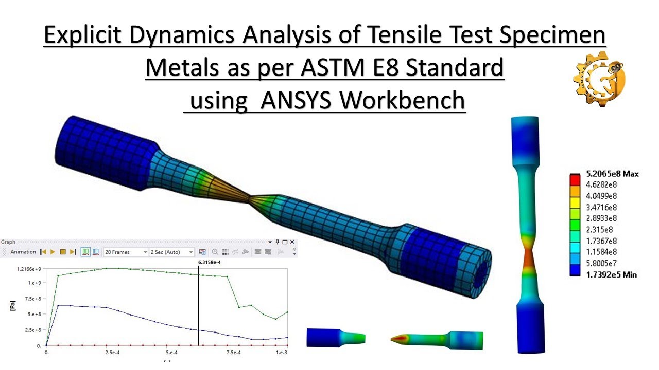 Explicit Dynamics Analysis of Tensile Test Specimen Metals as per ASTM E8 Standard  ANSYS Workbench