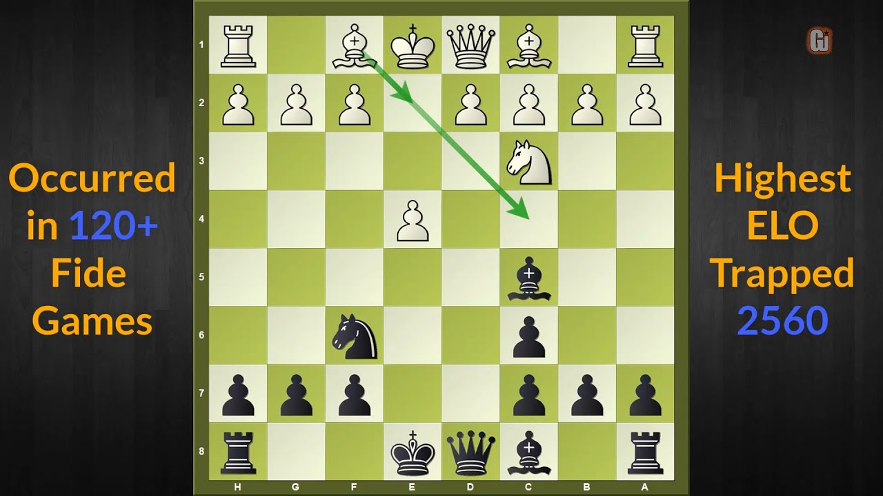 Dirty Chess Tricks 66 (Advanced Stafford Gambit)