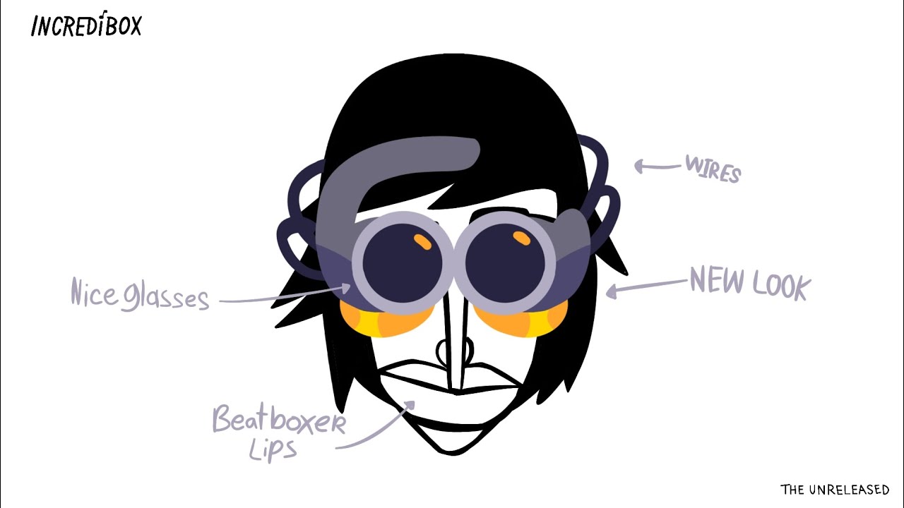 Two faces | but its the mod