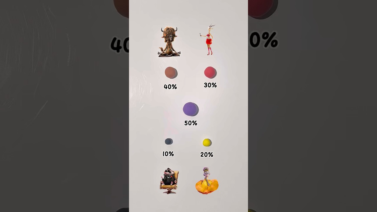 Zootopia 2 color Mixing 🎨 | Purple 50%