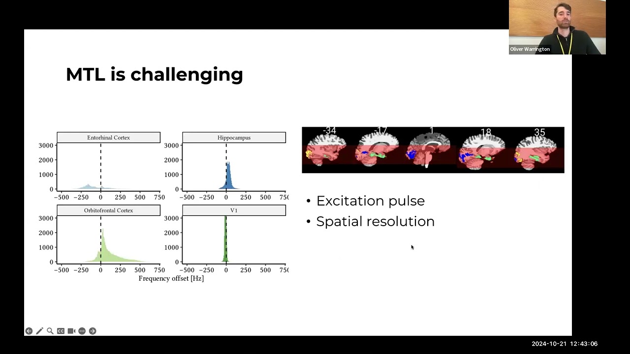 Monday Methods Meeting (Oliver Warrington, UCL)