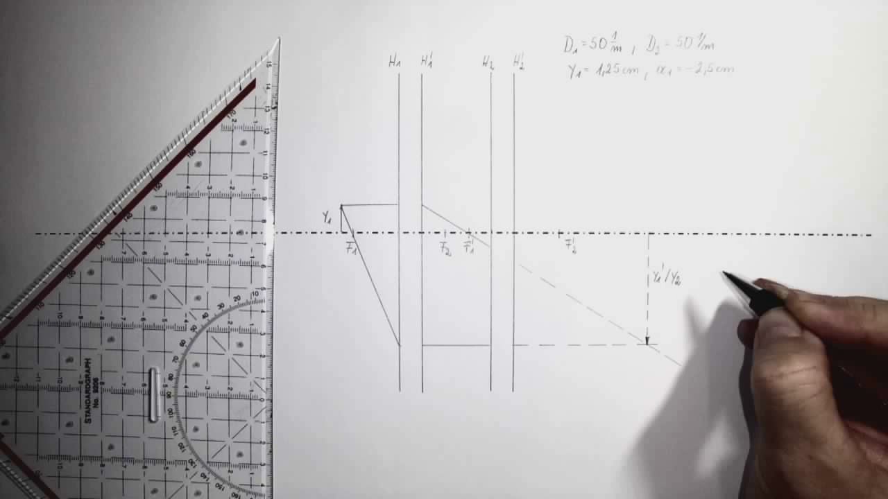 AuOp Linsensystem D1=50 dpt D2=50 dpt h12 = 3 cm y1 = 1,25 cm a1 =  2,5 cm