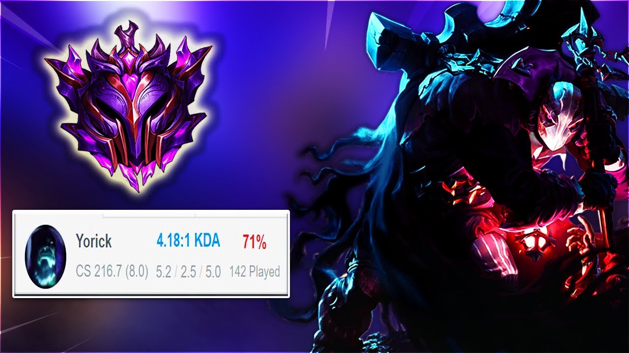 How I Got Master 71% Win Rate (Yorick only) -  Rank 1 Yorick Guide To Climbing l League of Legends