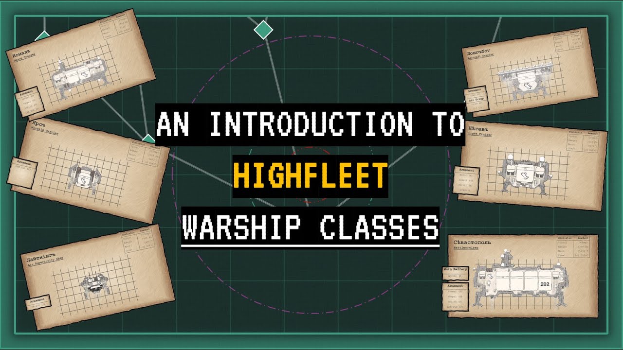 An Introduction to Highfleet Warship Classes