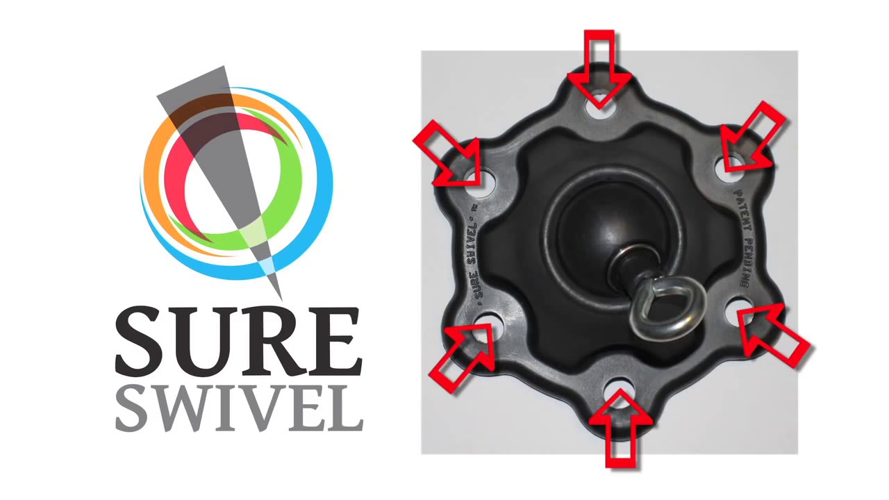 SUREswivel Product Demo