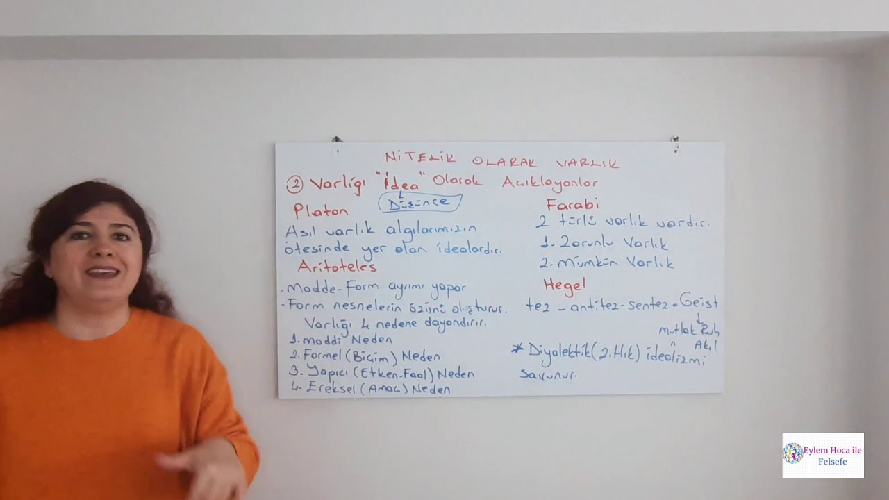 Varlık Felsefesi/ Nitelik Olarak Varlık/Egzistansiyalizm/Yeni Ontoloji