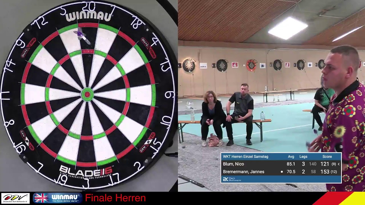 Waterkant Trophy 2022 - Tag 1