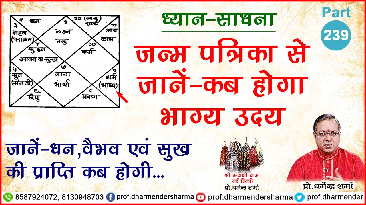 जन्म पत्रिका से जानें कब होगा भाग्य उदय जानें - प्रो. धर्मेंद्र शर्मा जी से