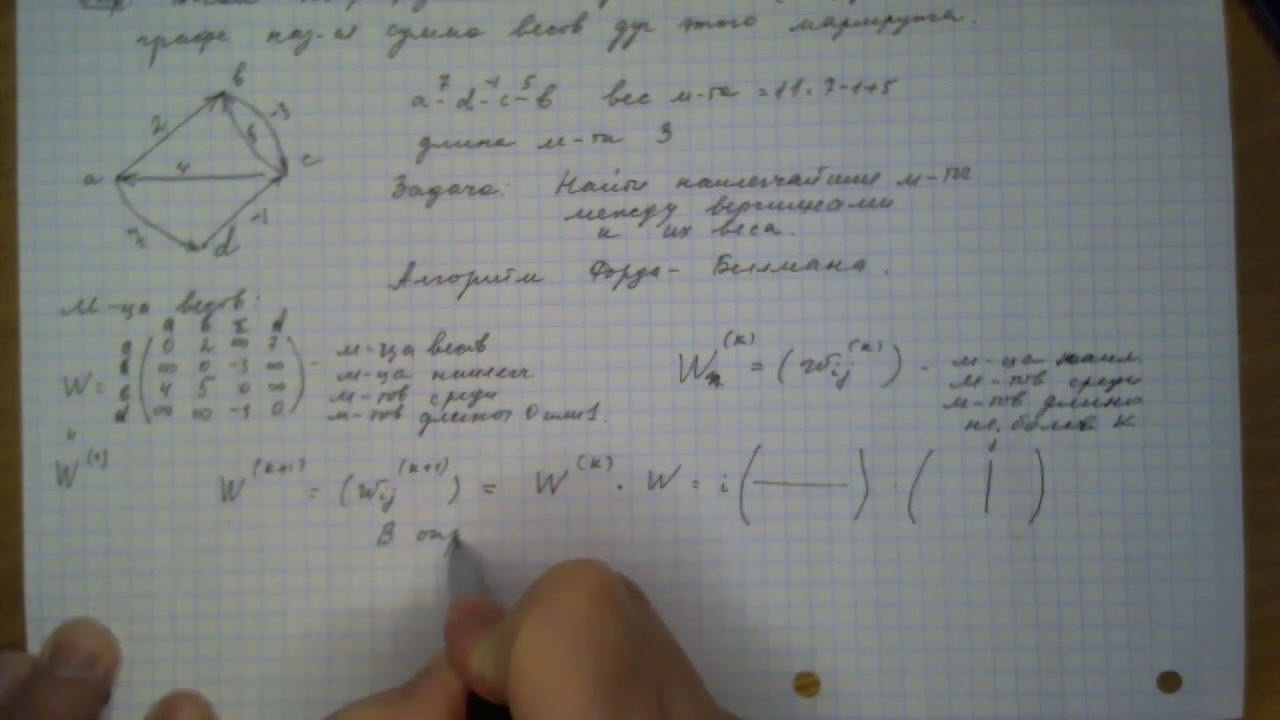 4.6 Алгоритм Форда-Беллмана