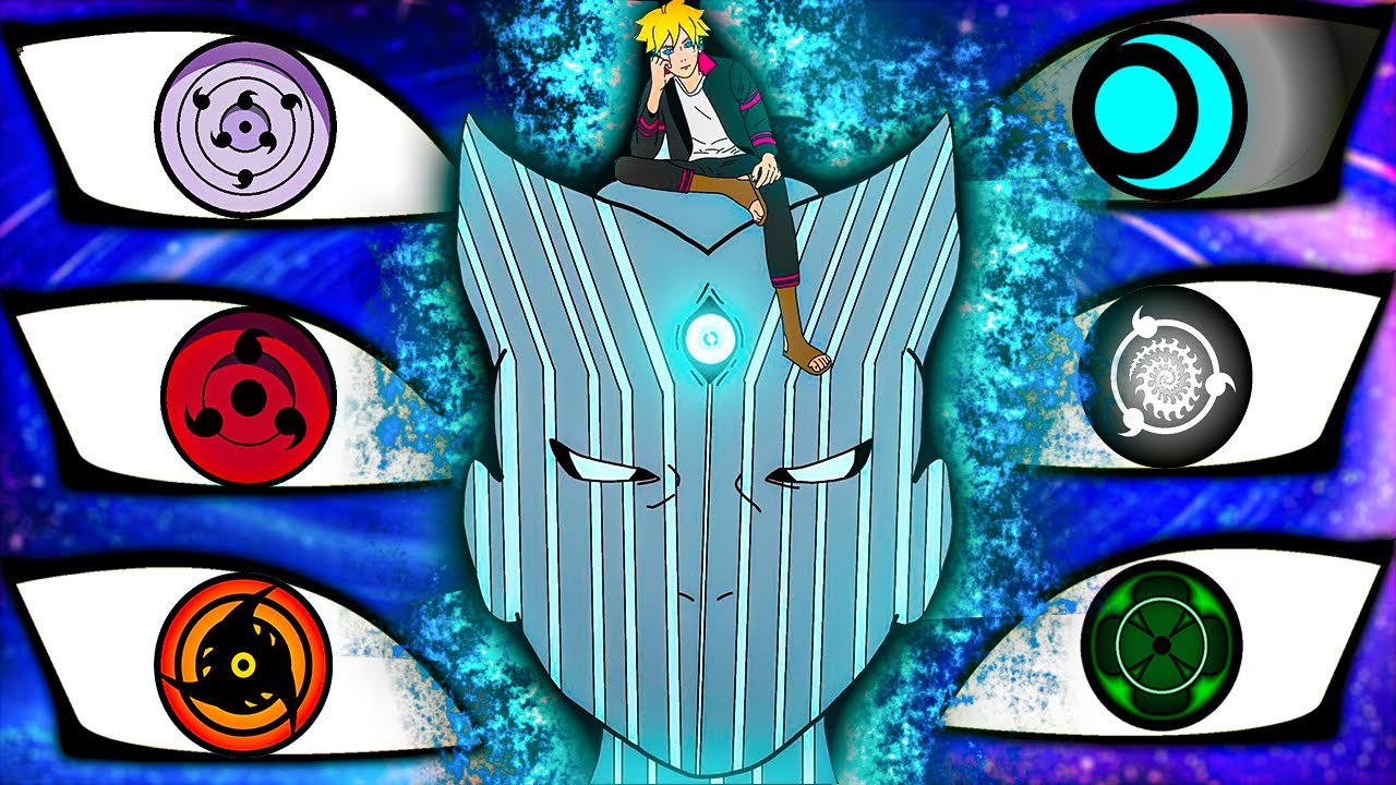 Alle Augen In Naruto & Boruto Erklärt FINALE