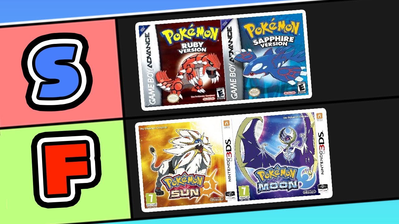 Generic PokeTuber Ranks Pokemon Games! (Pokemon Games Tier List)