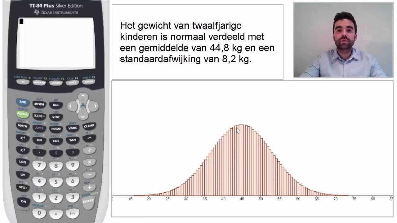 De normale verdeling - Wat is dat eigenlijk?