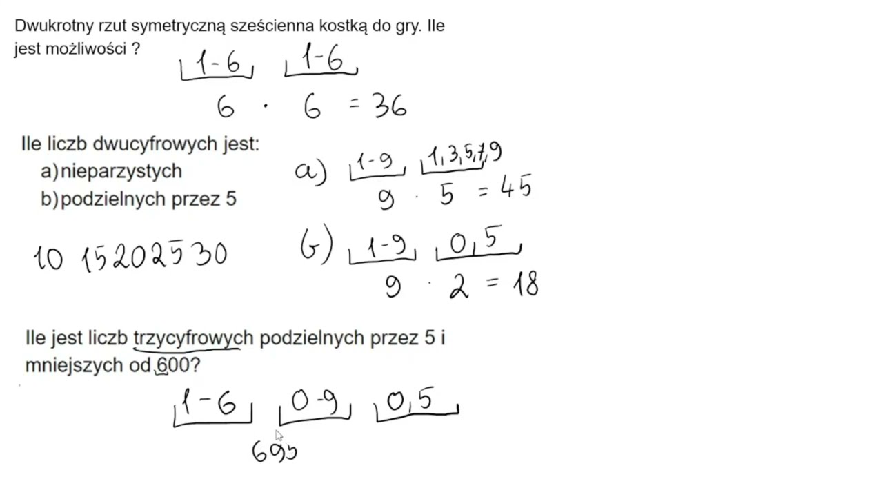 Kombinatoryka 7 najważniejszych typów zadań