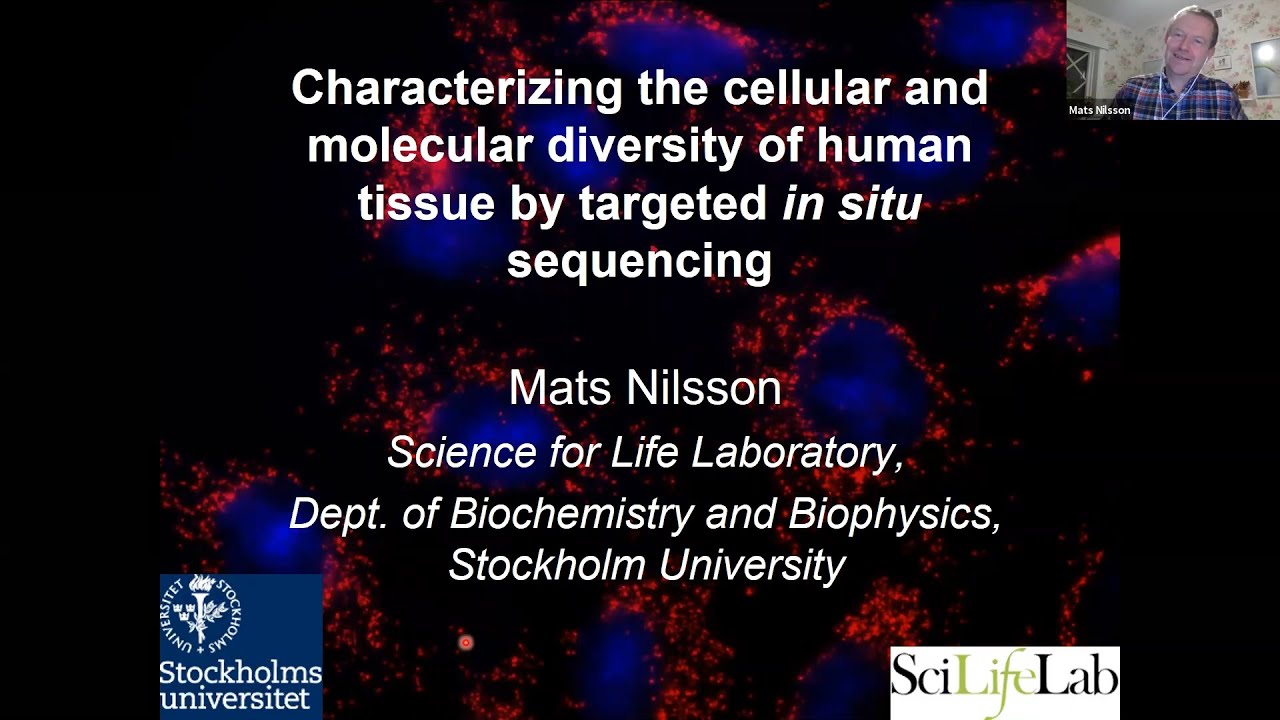 Characterizing the cellular and molecular diversity of human tissue by targeted in situ sequencing