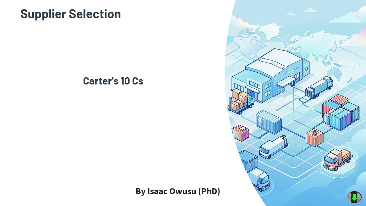 DSP Supplier Selection