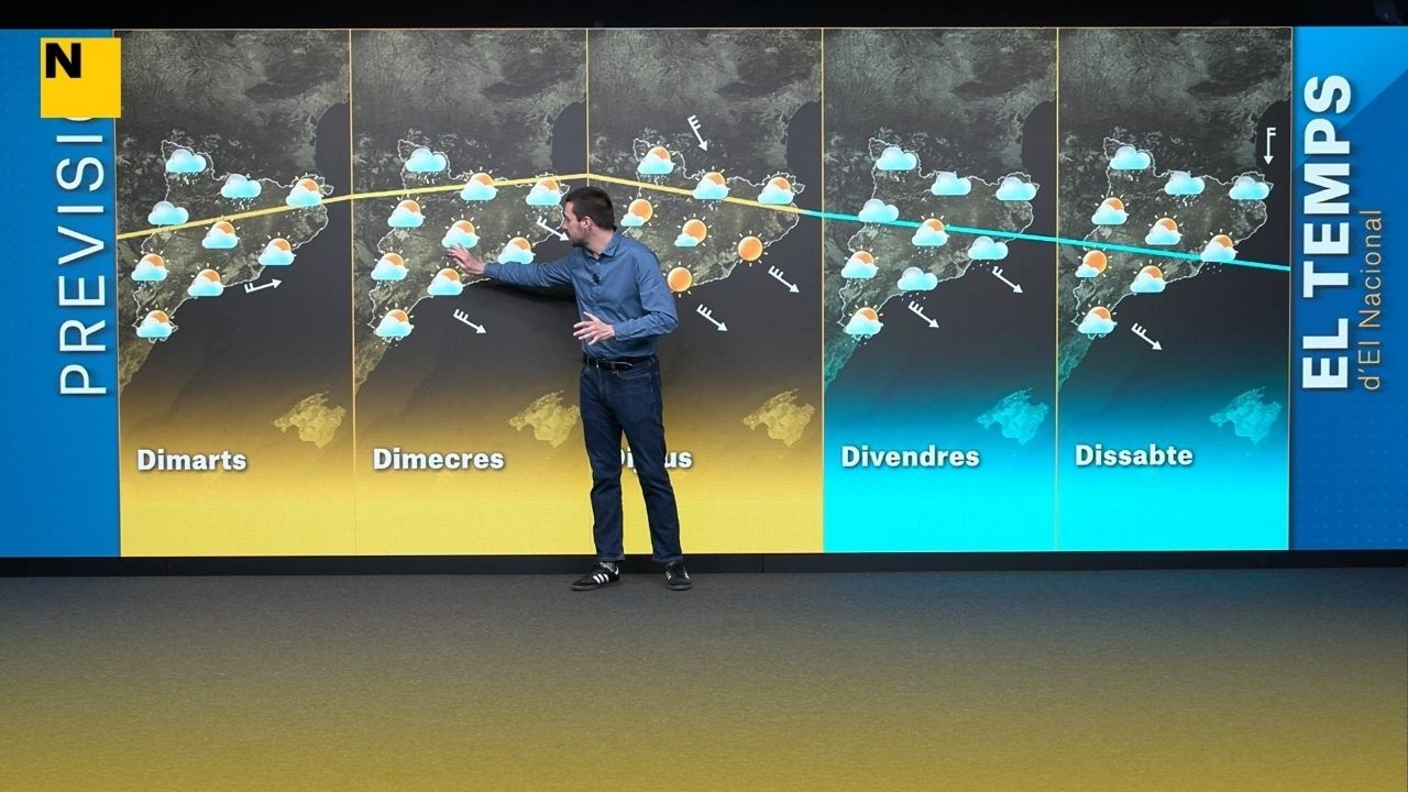 EL TEMPS | Arriba a Catalunya una setmana de sorpreses meteorològiques amb pujades de temperatura