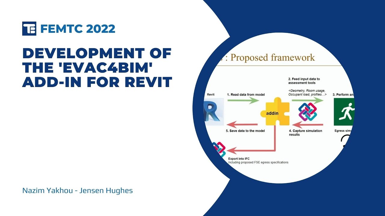 Development Of The 'Evac4BIM' Add-In For Revit