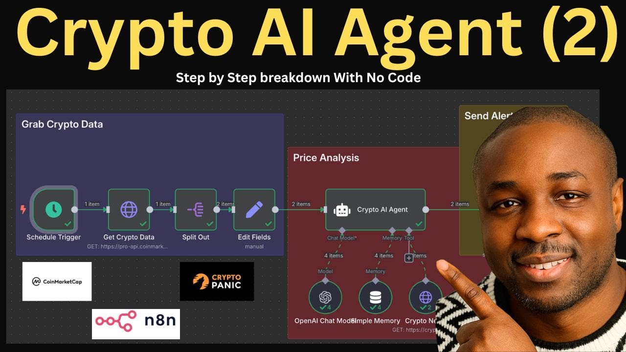 Как создать простой крипто-ИИ-агент без программирования (n8n + OpenAI + CoinMarketCap + CryptoPa...