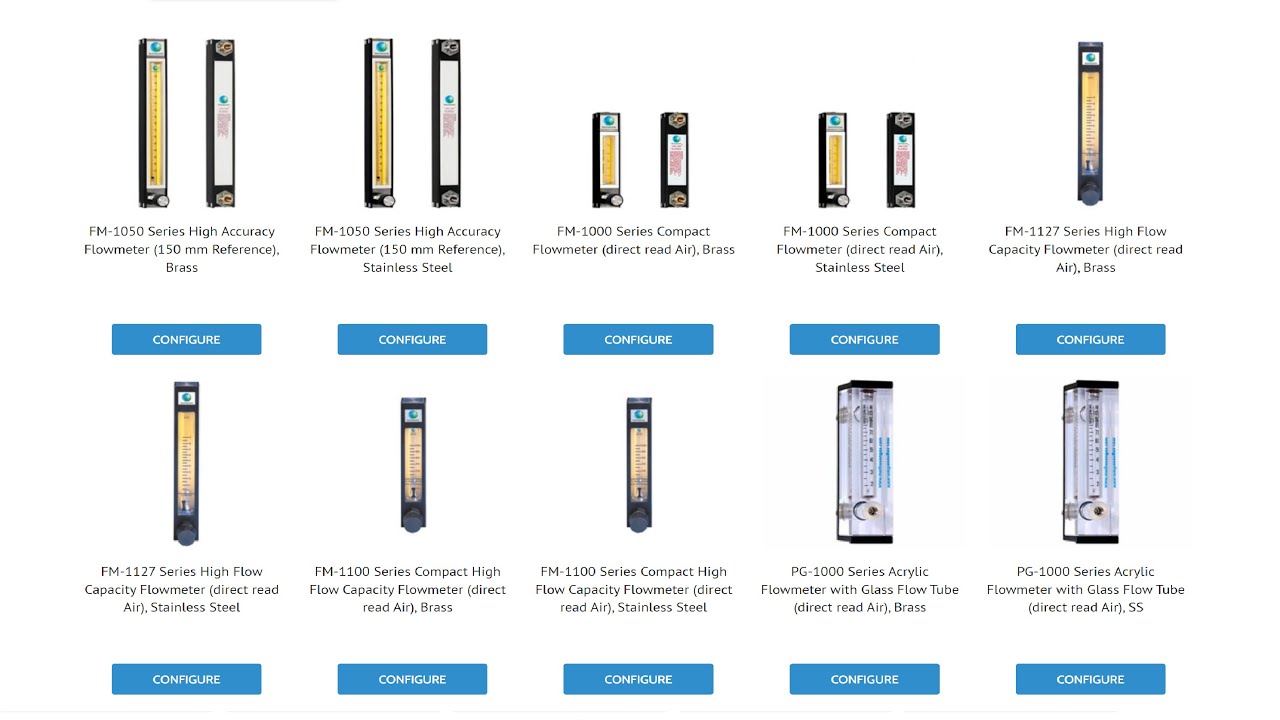 Introduction to Rotameters