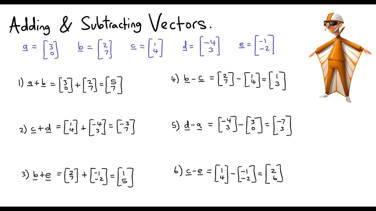 Adding and Subtracting Vectors