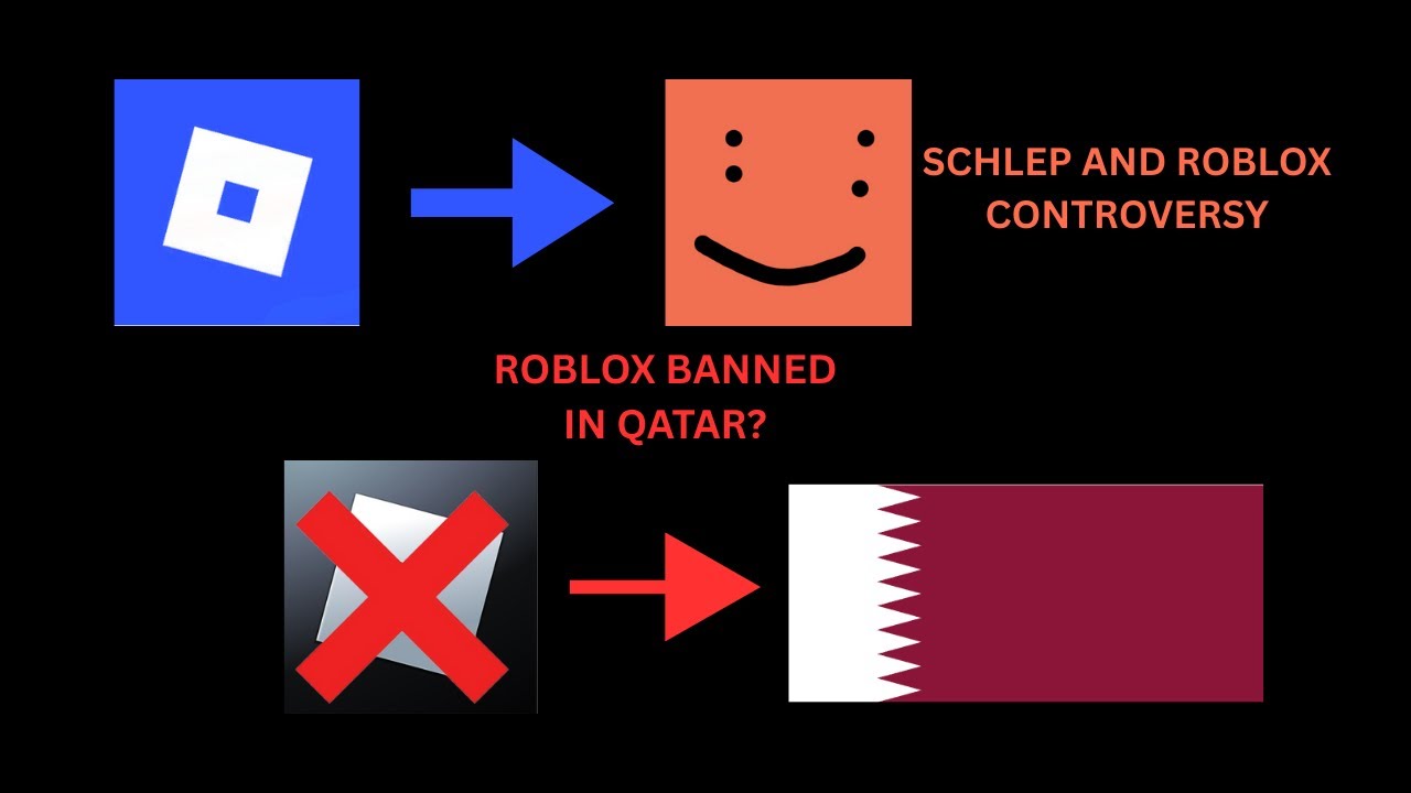 Roblox is banned in Qatar 🇶🇦 (Schlep vs Roblox controversy) 