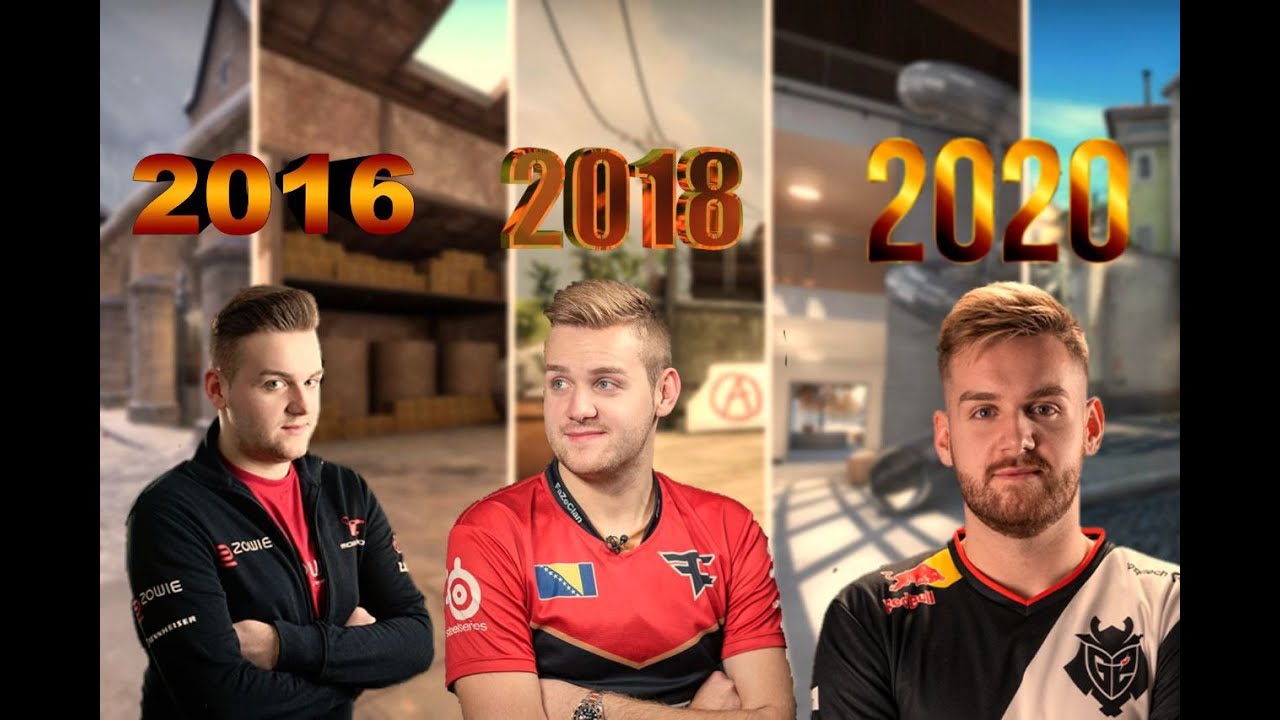 Evolution of Niko 2016-2020